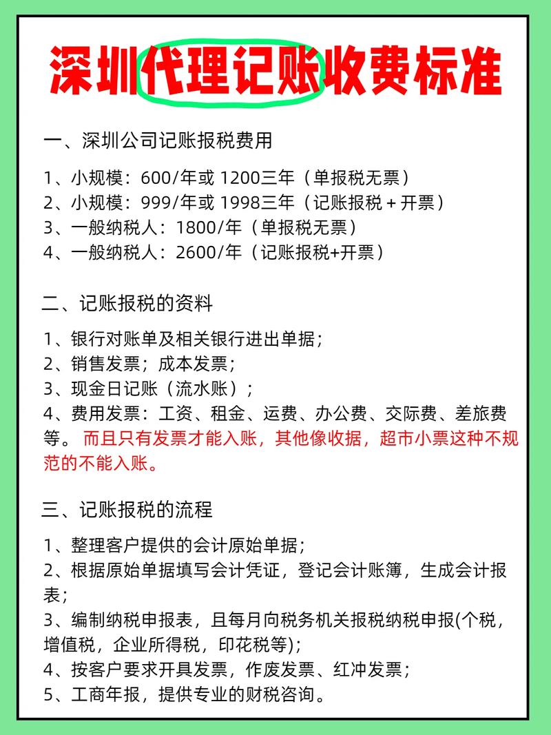 深圳代理记账